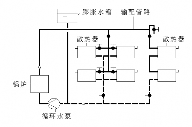 Система HVAC состо···